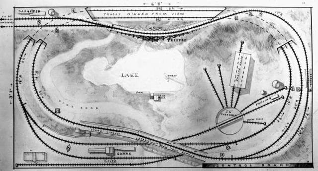 Original John Allen Layout
