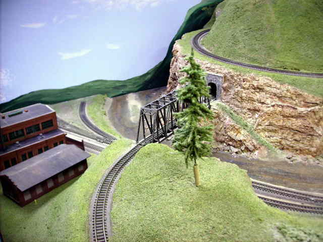 N Show Layout