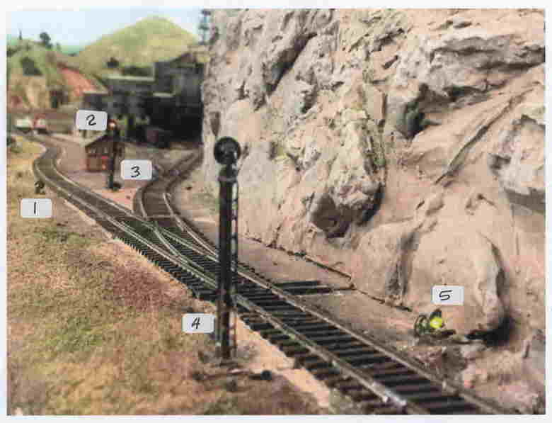 Signals 7