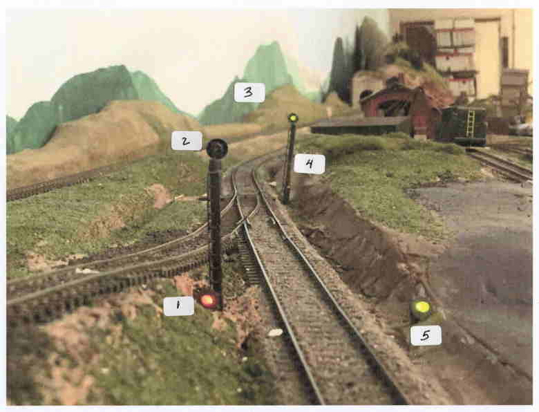Signals 8
